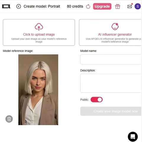 changeur de vêtements ai