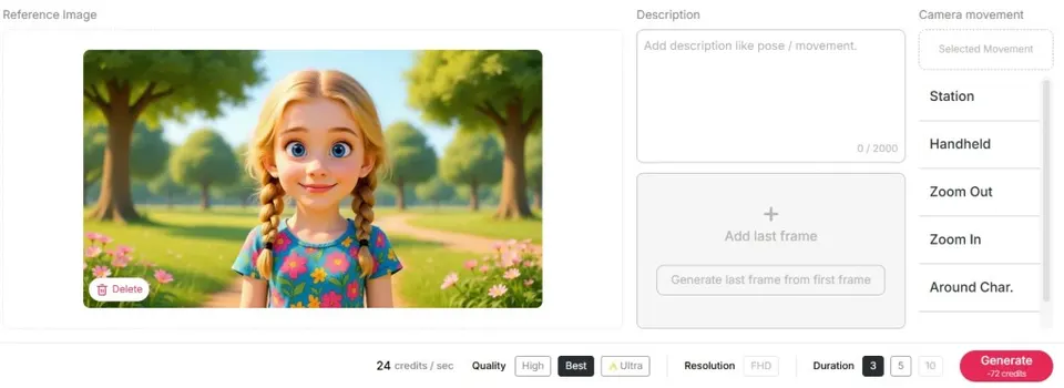 Talking avatar via image to video tool