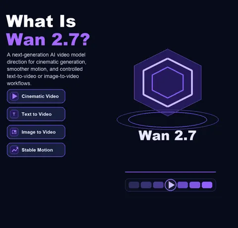Qu'est-ce que Wan 2.7 ?